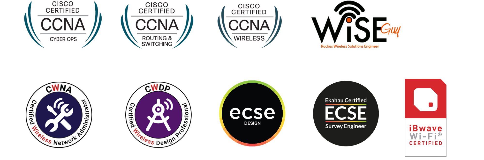 Certificaciones_Wciti Certifcacion Ekhau, iBwave, CWNA, CWNP