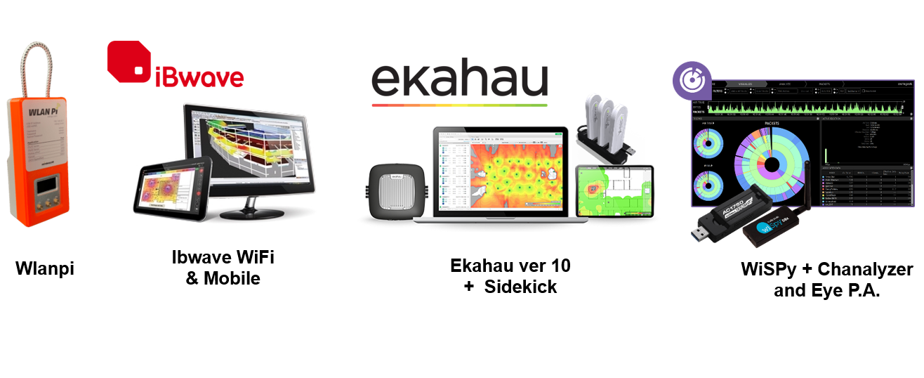 Herramientas Survey Ekahau & Ibwave